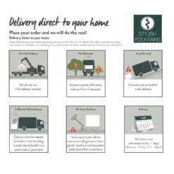 Stylish Fountains Solstice Water Feature (Includes LEDS) -Flowerpot Specialty Store 12836972 1424833172171557