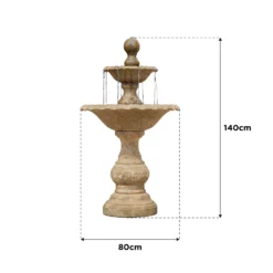 RHS Harlow Water Feature -Flowerpot Specialty Store 13452079 1404930130245359