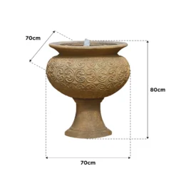 RHS Rosemoor Water Feature With LED -Flowerpot Specialty Store 14519361 9325047822767168
